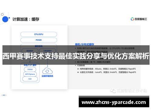 西甲赛事技术支持最佳实践分享与优化方案解析 西甲赛事技术支持最佳实践分享与优化方案解析