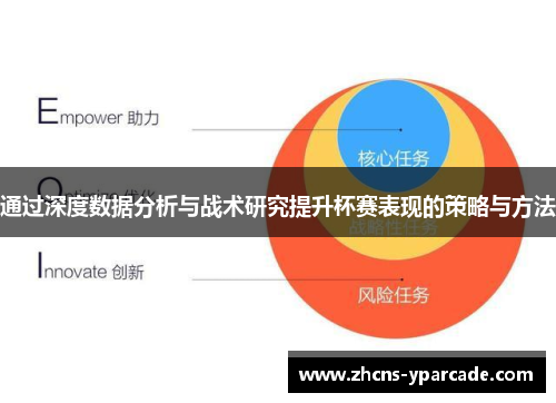 通过深度数据分析与战术研究提升杯赛表现的策略与方法