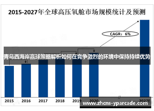 青岛西海岸赢球策略解析如何在竞争激烈的环境中保持持续优势