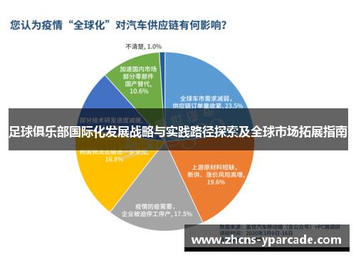 足球俱乐部国际化发展战略与实践路径探索及全球市场拓展指南 足球俱乐部国际化发展战略与实践路径探索及全球市场拓展指南