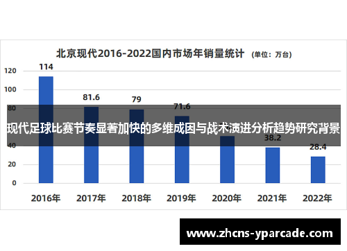 现代足球比赛节奏显著加快的多维成因与战术演进分析趋势研究背景