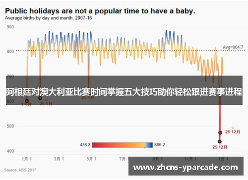 阿根廷对澳大利亚比赛时间掌握五大技巧助你轻松跟进赛事进程 阿根廷对澳大利亚比赛时间掌握五大技巧助你轻松跟进赛事进程