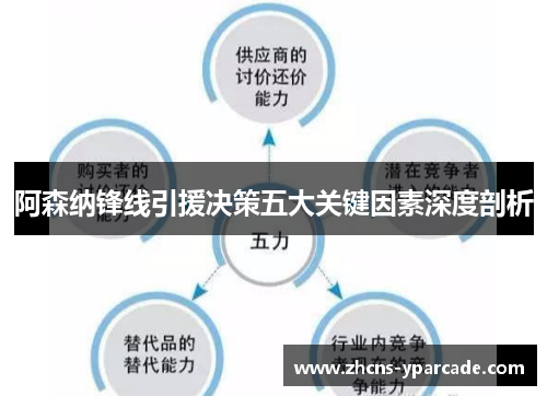 阿森纳锋线引援决策五大关键因素深度剖析